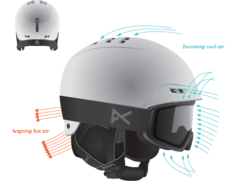 Anon Merak WaveCel Helmet 23 Anon Merak WaveCel Helmet -Cheap Anon Store active ventilation