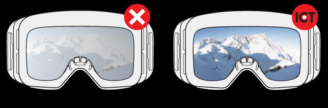 Anon Tracker 2.0 Goggles - Kids' -Cheap Anon Store anon ict